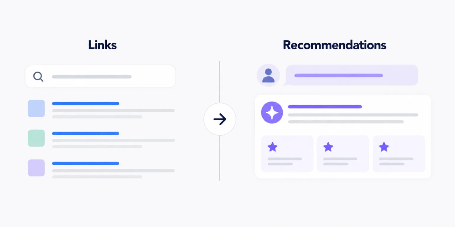From links to recommendations